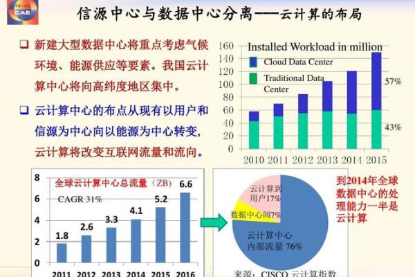 1949年出生者的命运分析：一生的机遇与挑战