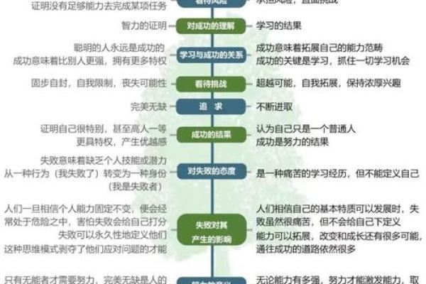 1986年12月21日出生的命运解析：探索人生中的机遇与挑战