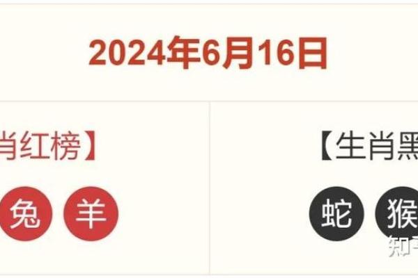 2019年运势如何？解析生肖与命理的深刻影响