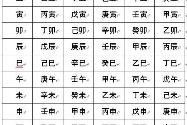 2023年46虚岁：命理解析与人生启示