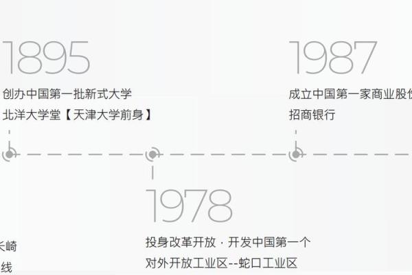 电话销售的命运：成功背后的心理与策略探索