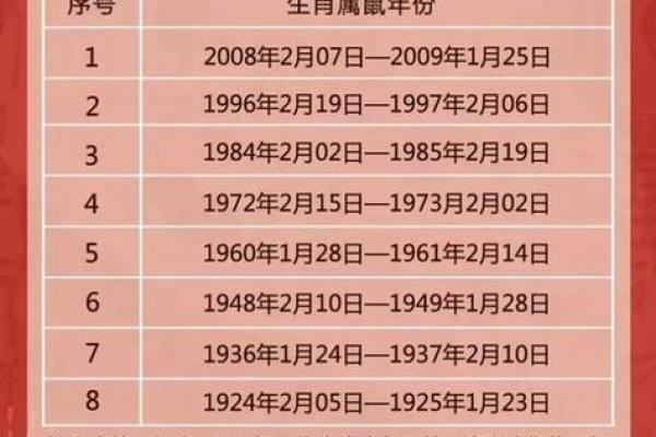 1985年出生的人适合什么命运？深度解析与人生建议