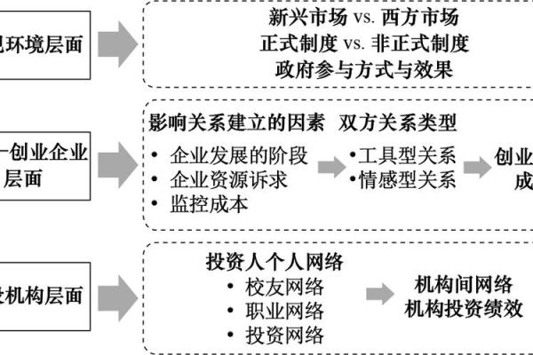 揭秘1998年5月：人们命运的转折点与未来展望