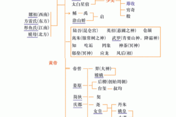 2009年：土牛年与土命的奇妙关系