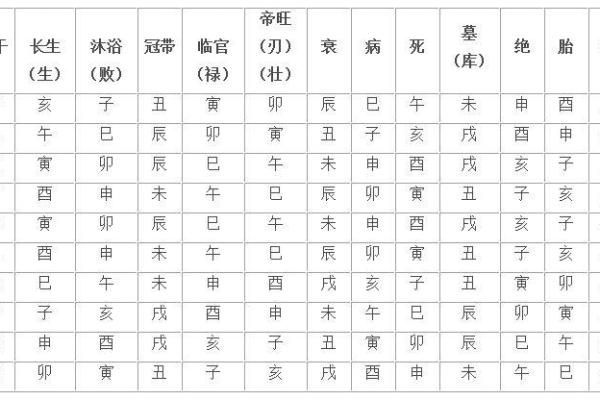 1985年出生的孩子命运与性格解析