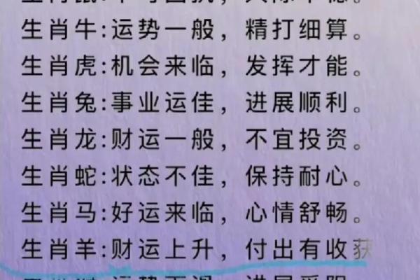 细数十二生肖，探索每个年份的命运与人生智慧