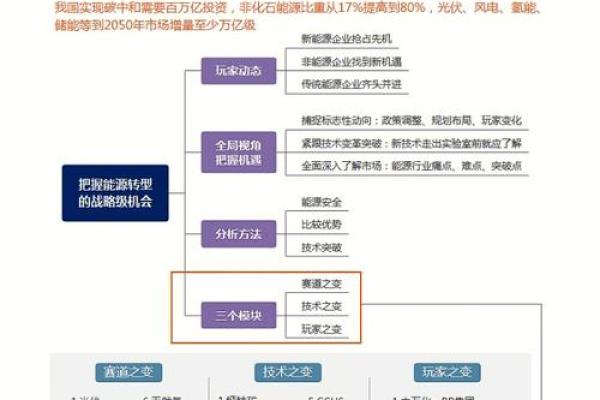 2023牛年土命分析：如何把握机会迈向人生巅峰