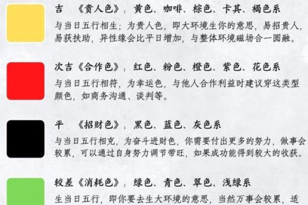 农历十一月二十四：命理背后的秘密与人生启示