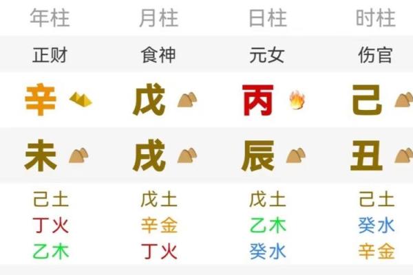 强势命格的人：从命理看内在的坚定与自信