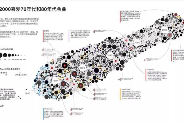 2000年属牛人的命运解析：把握趋势，成就未来！