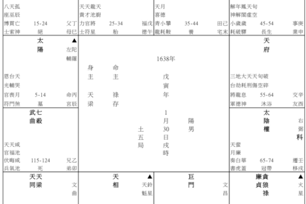 1952年命旺，揭示属于你的命运之道