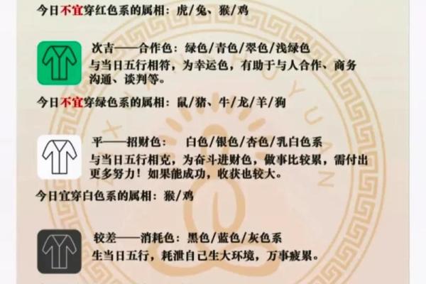 解密2019年：属于什么金命？探讨五行的奥秘与人生指南