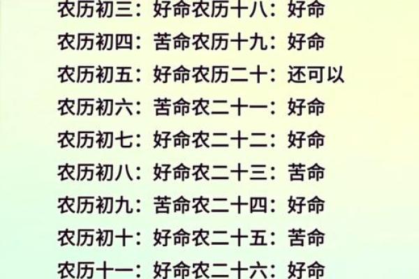 什么样的命格容易做官？看完你会明白！