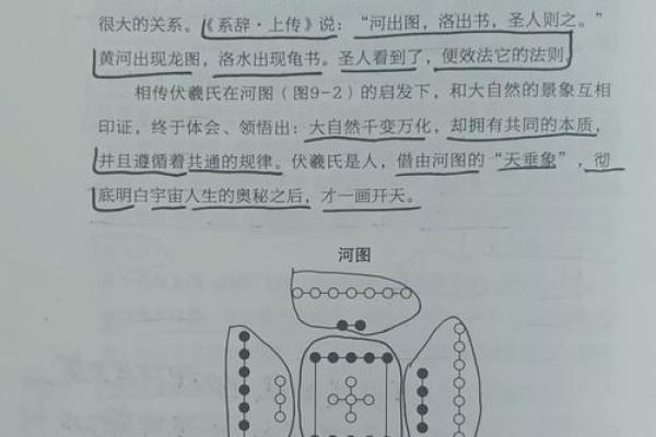 命理学揭秘：如何通过古老智慧预测未来的奥秘