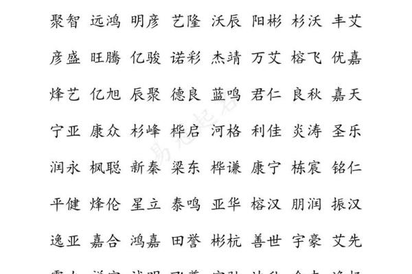 火猴命取名之道：如何为孩子选一个与众不同的名字