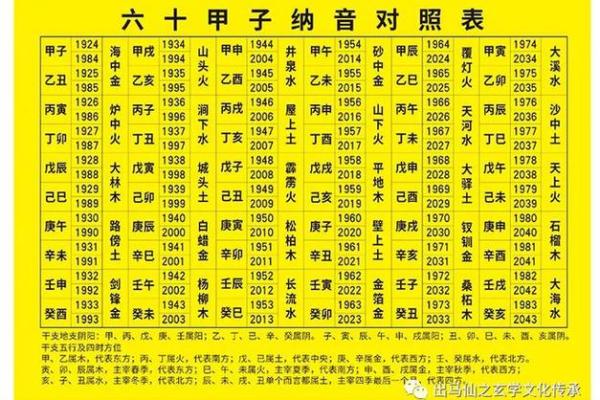 1973年出生的人，命缺什么？了解你的命理奥秘