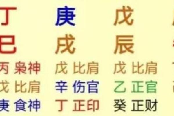 丙子甲戌命格的深度解析与人生启示