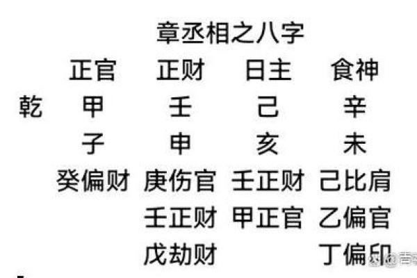 丙子甲戌命格的深度解析与人生启示