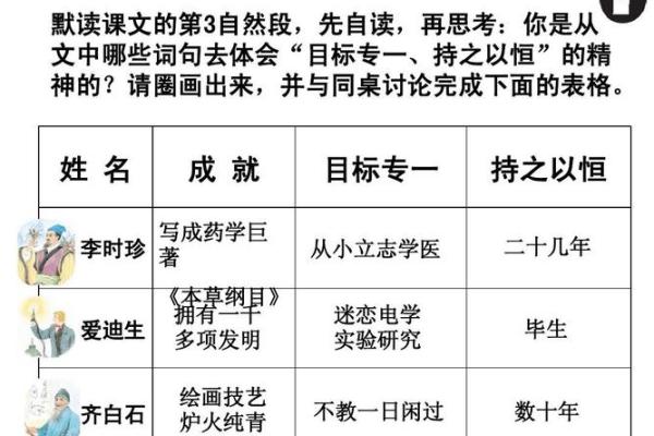 因以命之中的命：探寻生命的深层意义与启示