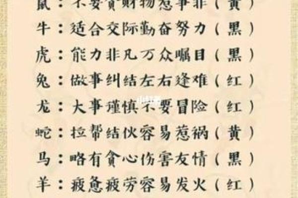 83年出生的人与生肖的命理关系解析