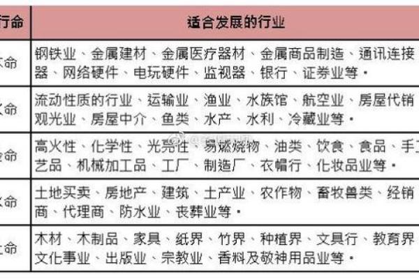 1969年属鸡人命运解析：从五行看生命的精彩轨迹