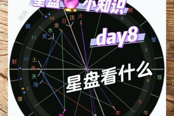 探寻命格奥秘：2021年如何影响你的生活与运势