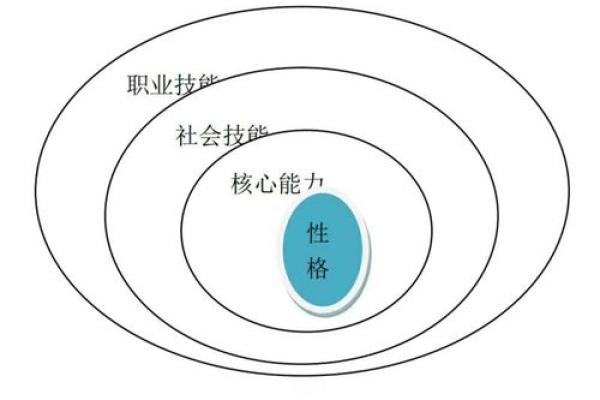 探索1963年出生的命运：他们的人生轨迹与性格特征