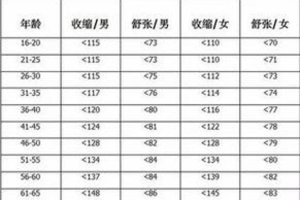 探秘2000年出生者的命运与个性特征