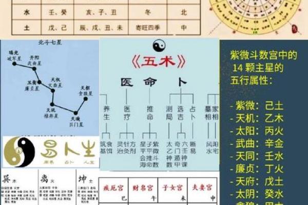 阴阳五行揭秘：男1985年命运解读与人生启示