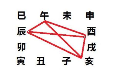 命理解析：贱命的含义与解读，谁说命运不可改变？