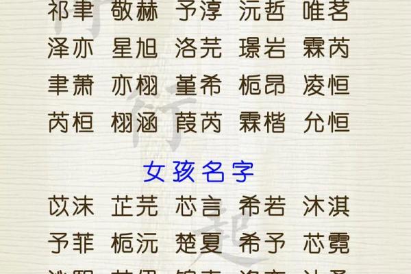 土命起名的禁忌与智慧：如何为孩子起个好名字？