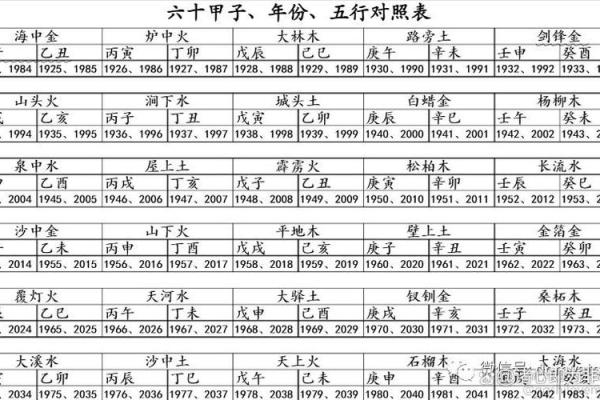 93年金命与相合命理婚配解析：何种命理最为理想？