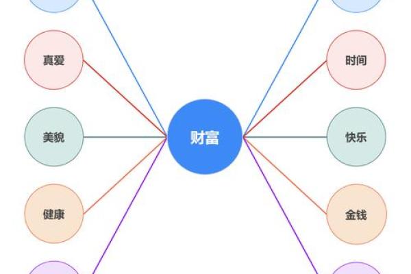 2023年：猪年里的智慧与财富之旅