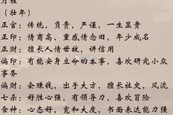 1991年出生的朋友：探索你的命运与人生潜能