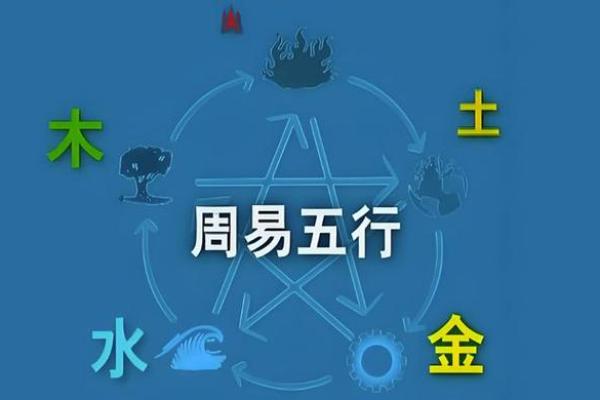 命理解析：为何某些命格需佩戴金饰以助运？