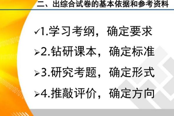 理解命制试题的重要性：为考试成功铺路的技巧与策略