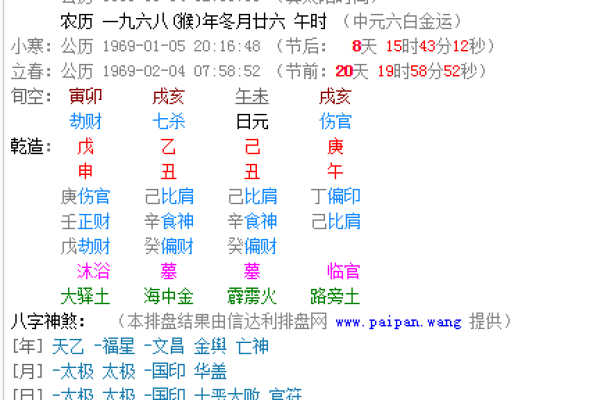 冬月十一命运解析：如何在这个特别的时刻掌握人生机遇？