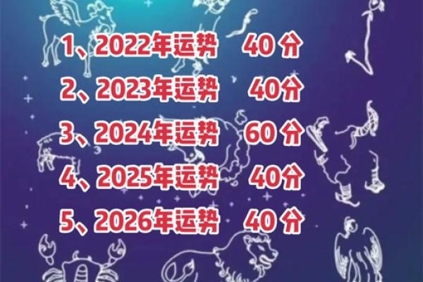 揭秘2025年蛇年的命运与运势解析：人生的转折点与独特机遇