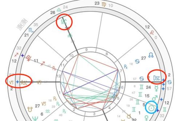 如何通过数字测算命格，发现内心的自我