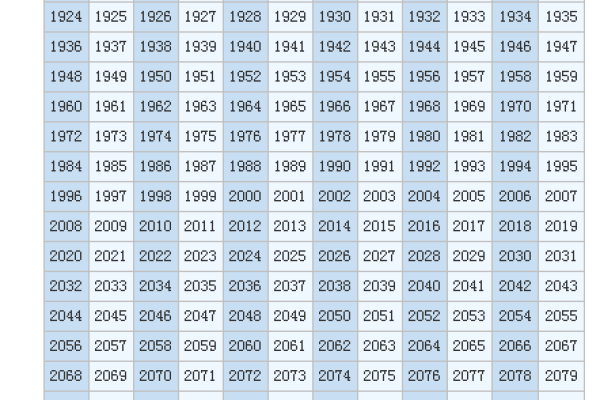 2004年猴命解析：猴年出生者的性格与命运探讨