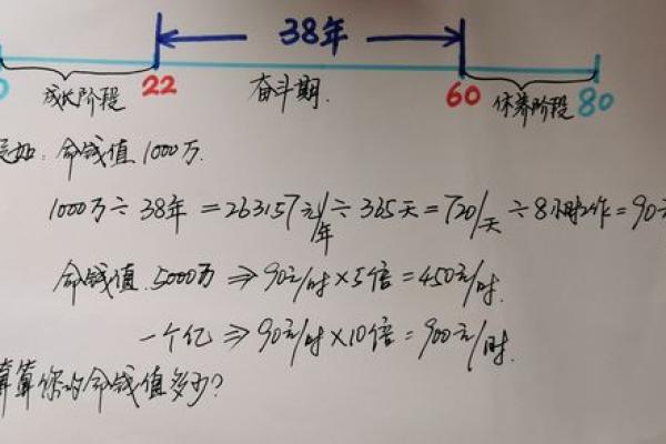 45岁男人命运解析：人生转折与发展方向