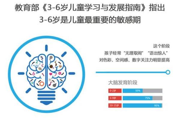 算卦能起到哪些影响？改变命局的奥秘与智慧探索