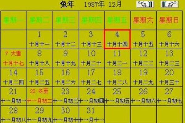 探索农历5月28日出生者的命运与性格特点