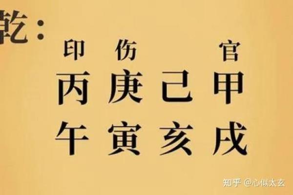 探寻命理的奥秘：为何命理学显得如此复杂与深邃？