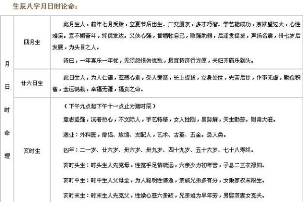 1980年命格分析：揭示生辰八字中的喜用神之谜