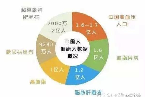 破解命运的迷雾：如何避免罹患癌症的诅咒？