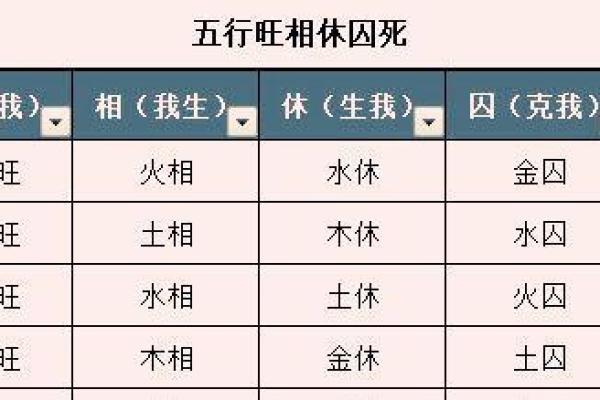 2002年属马女性的命理解析与人生启示