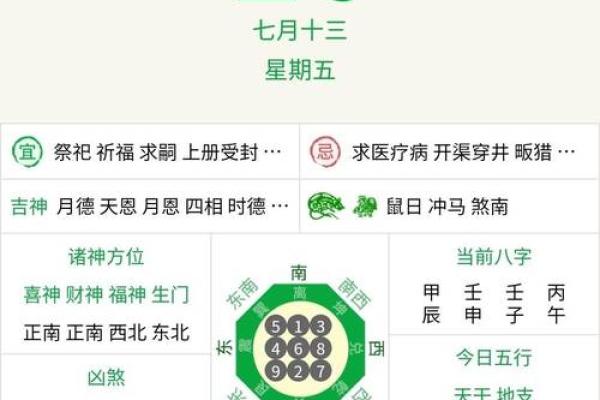 2023年属相解密：揭示不同生肖的命运与未来发展