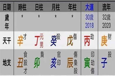 首饰金命与水命的完美搭配：探索和谐相处之道