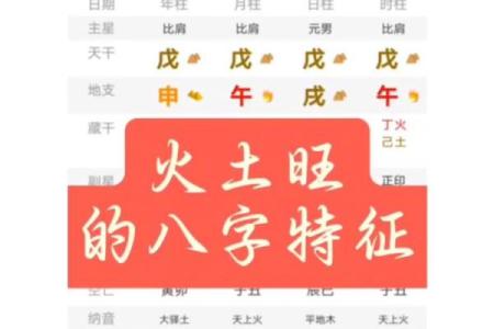 火命起名禁忌：助力命理的名字择选攻略